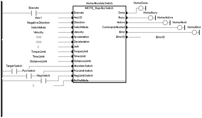 UDFB StepAbsSwitch: FBD example